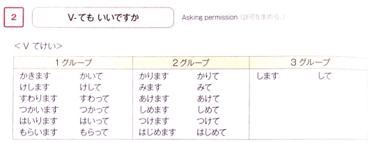 Leçon71りかい(2022/09/11) content media