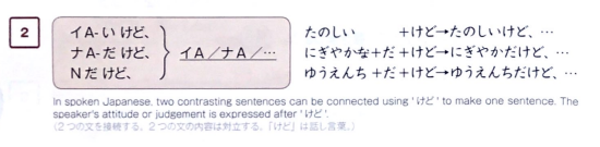 Leçon50りかい(2022/4/10) content media
