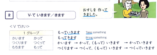 Leçon64りかい(2022/7/17) content media