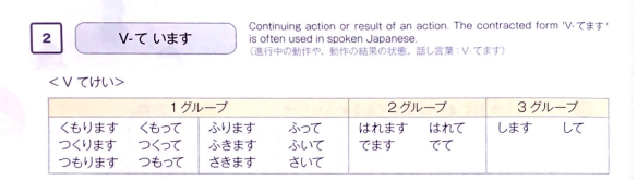 Leçon48りかい(2022/3/27) content media