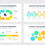 Miniature : Customer journey Template