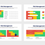 Miniature : Risk Management Template