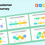 Miniature : Customer journey Template