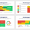 Miniature : Risk Management Template