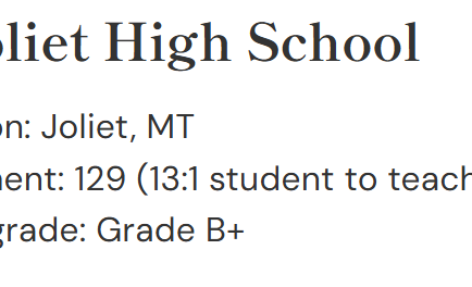 How to Spot Clickbait & AI Content