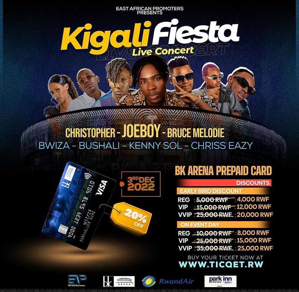 Top Events In Kigali