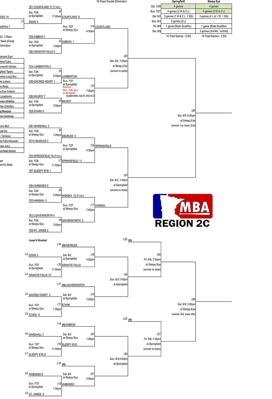 25region2c v1.3.jpg