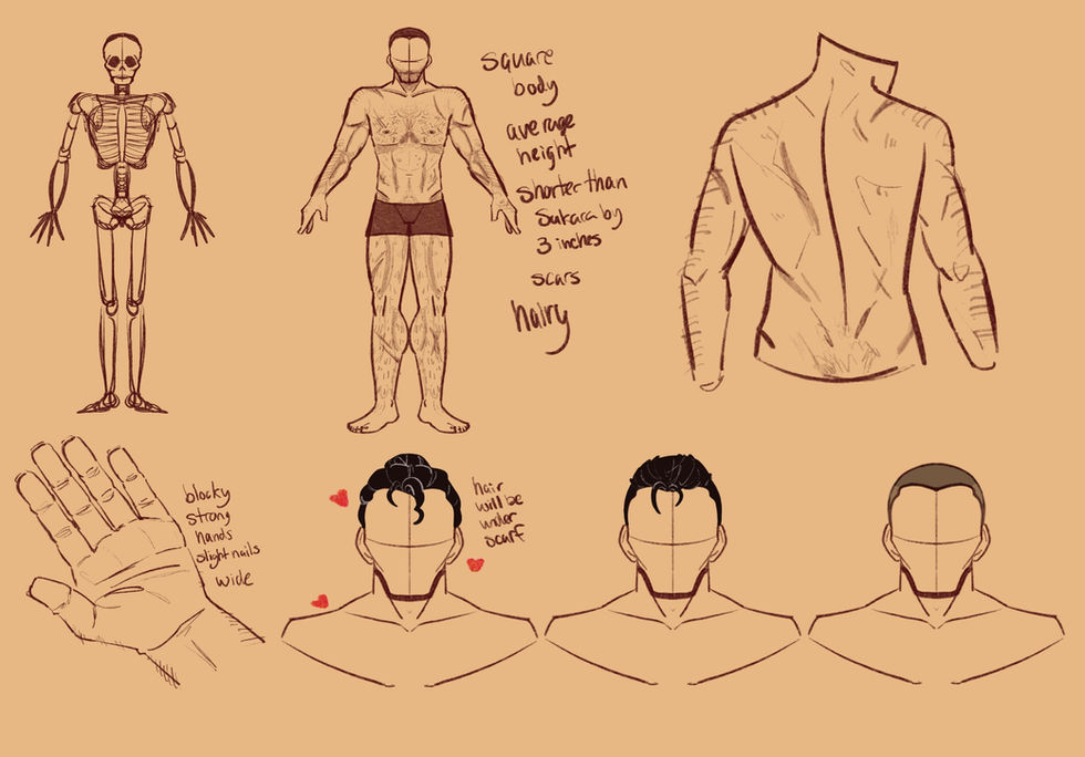 Body and hair concepts