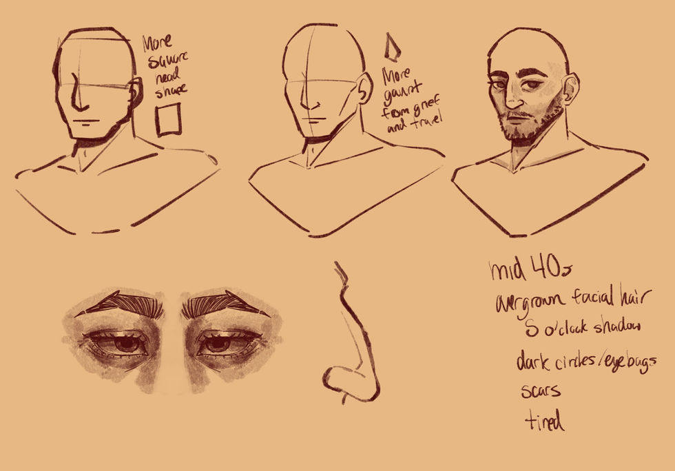 Face concepts