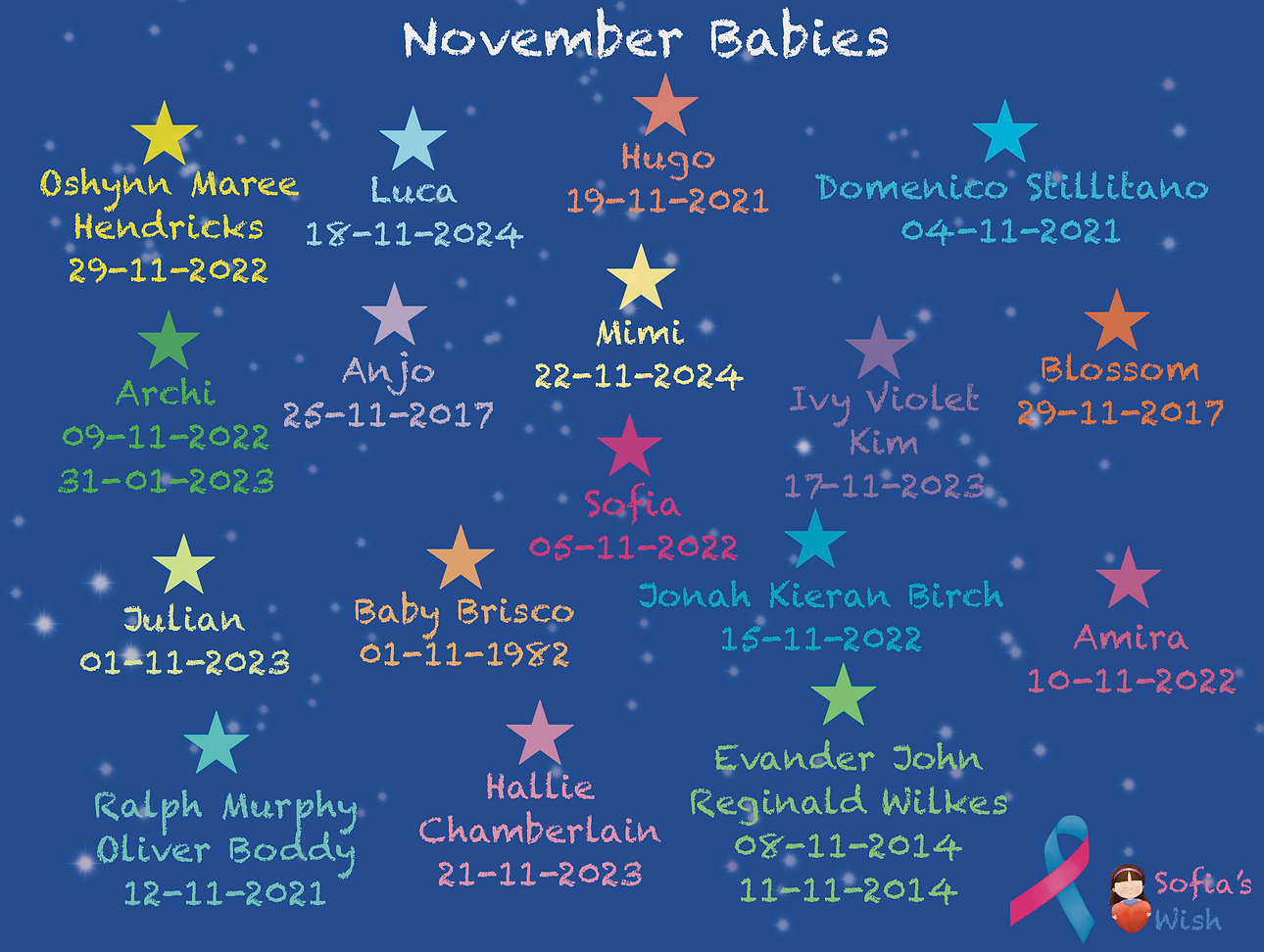 Nov_Babies (5).png