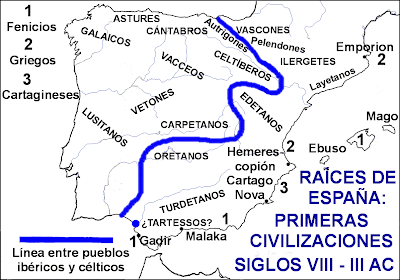 Early civilizations in the Iberian Peninsula. 8th century BC