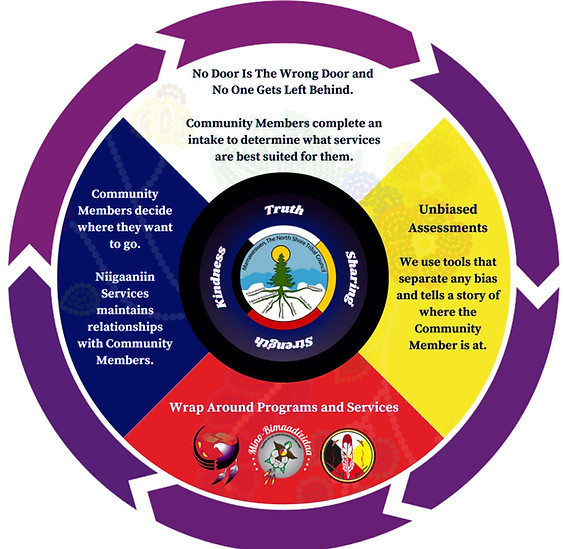 Main wheel that includes black ring (1)_edited.jpg