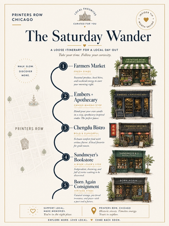 Illustrated Saturday Wander itinerary in Printers Row with farmers market, candle-making at Embers and Apothecary, Chengdu Bistro, Sandmeyer’s Bookstore, and Born Again Consignment.