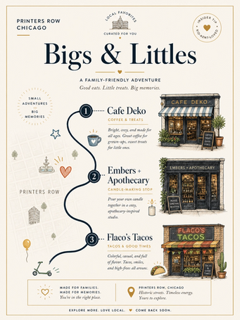 Illustrated family-friendly Bigs and Littles itinerary in Printers Row with Cafe Deko, Embers and Apothecary candle-making studio, and Flaco’s Tacos.