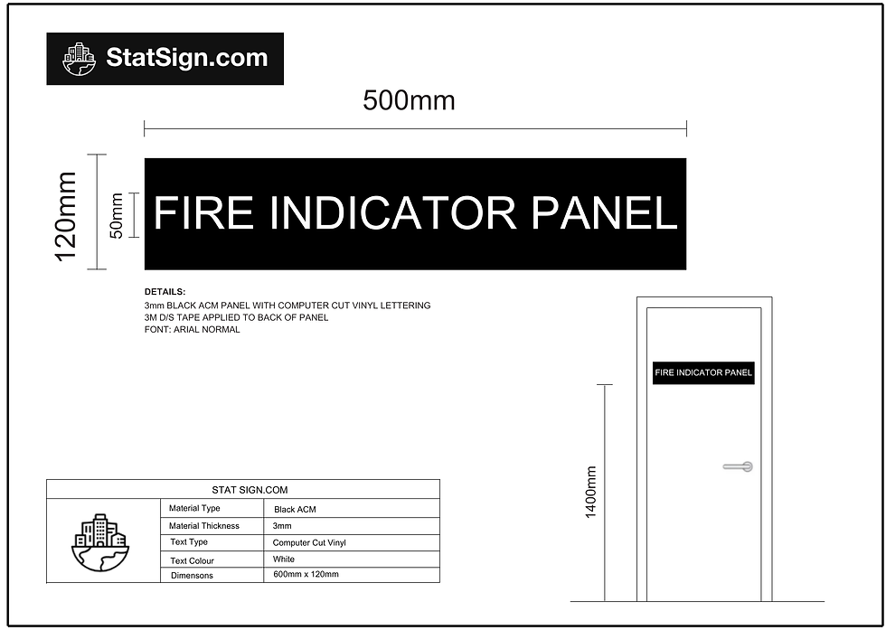 Thumbnail: ACM - Fire Indicator Panel