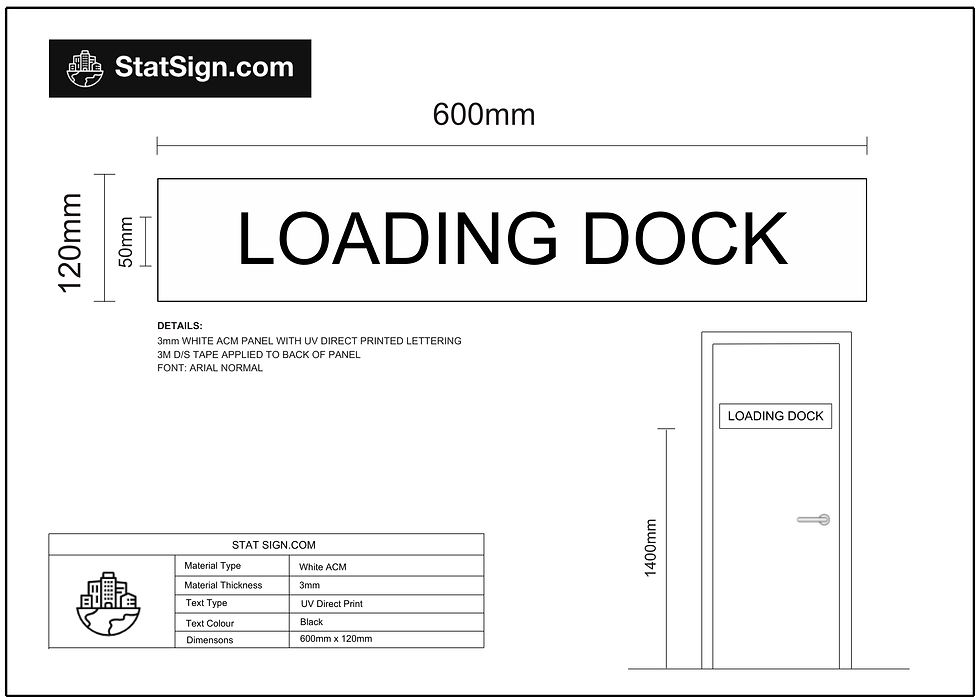 Thumbnail: ACM - Loading Dock
