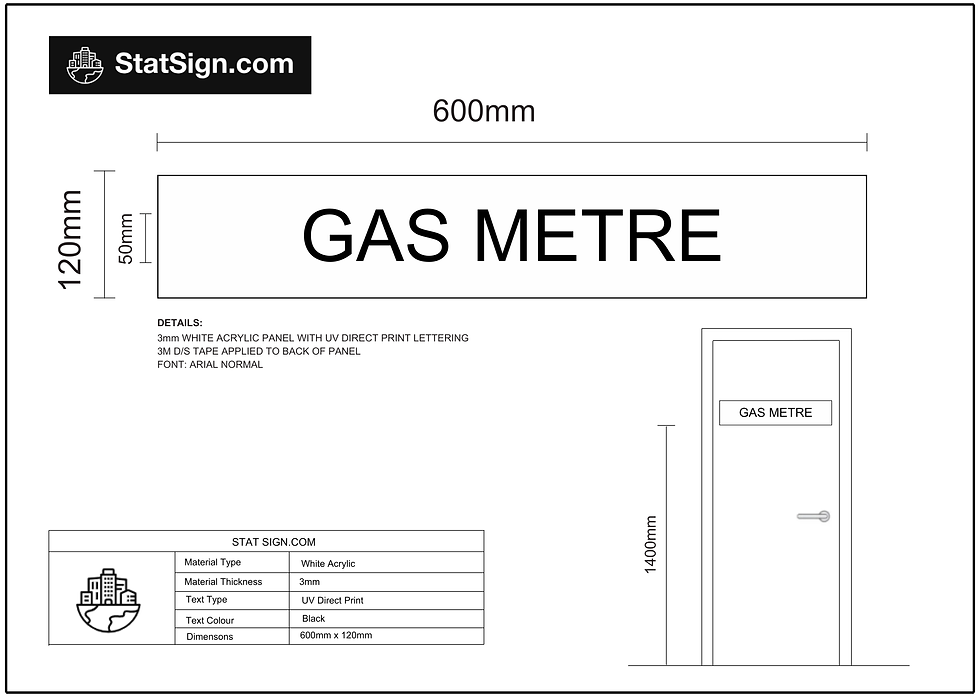 Thumbnail: ACM - Gas Metre