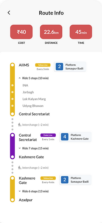 Select routes