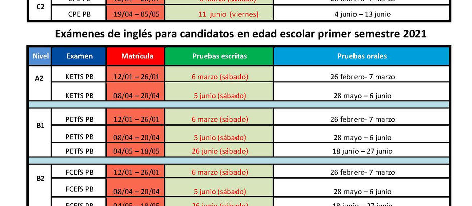 Fechas de exámenes Cambridge para el primer semestre de 2021