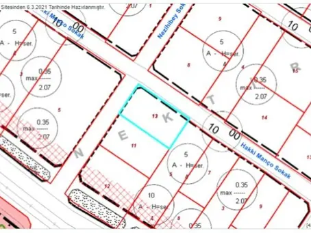 İfraz Uygunluk Hesaplama Aracı