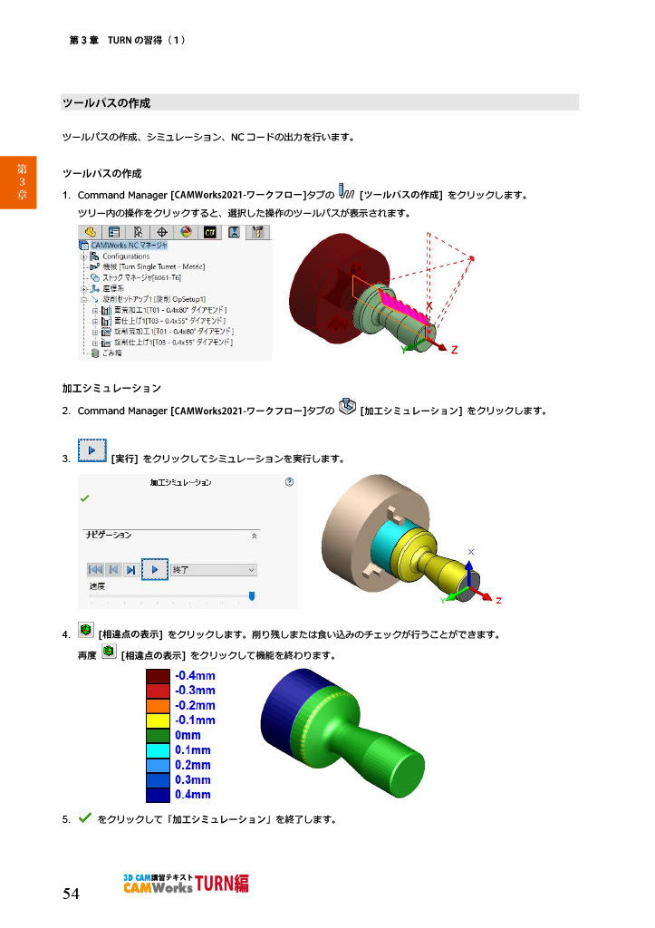 サムネイル： CAMWorks　TURN編
