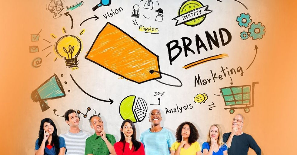 Unified Brand Messaging