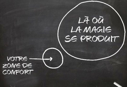 Zone de confort et..magie