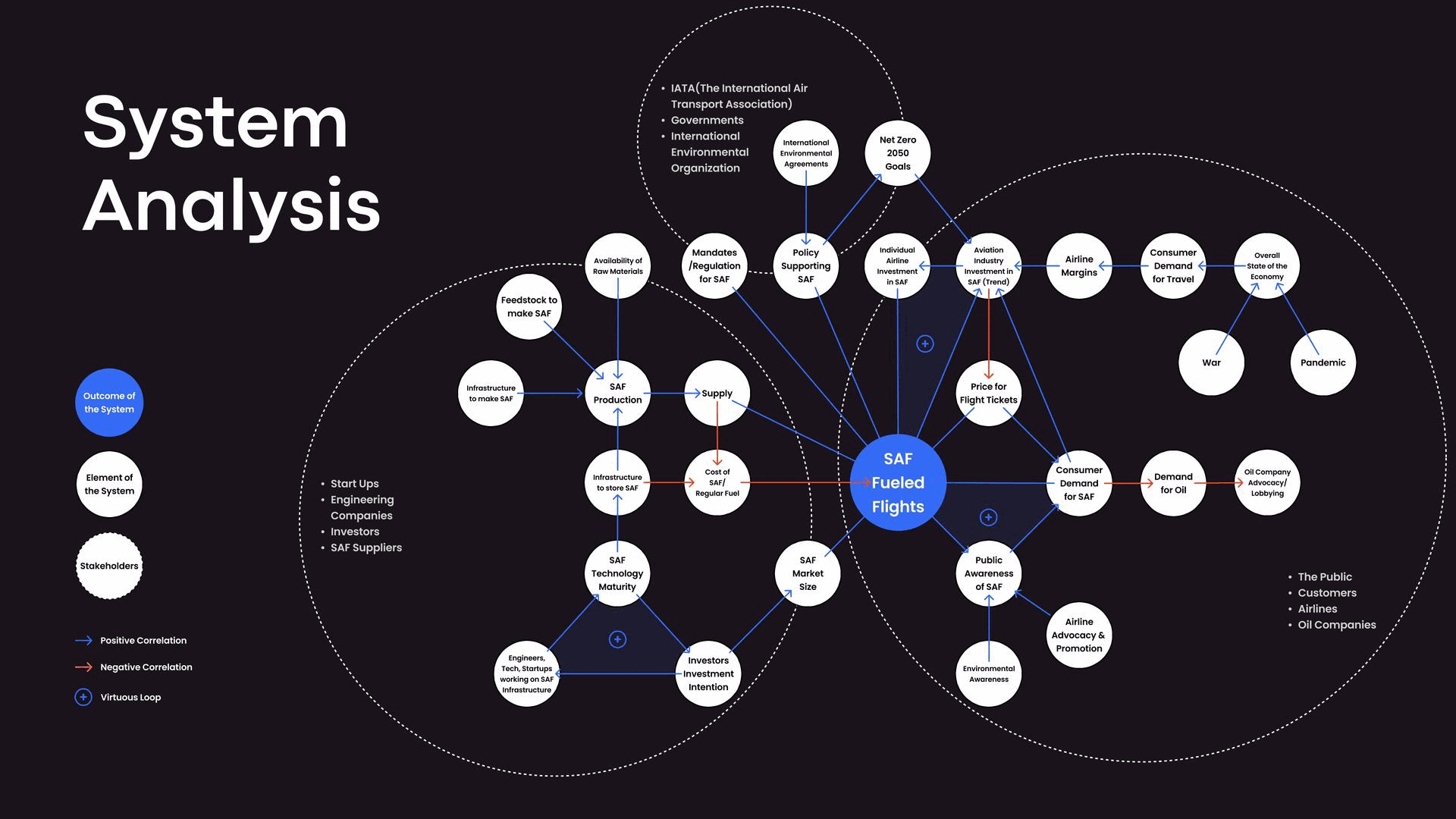 system gif.gif