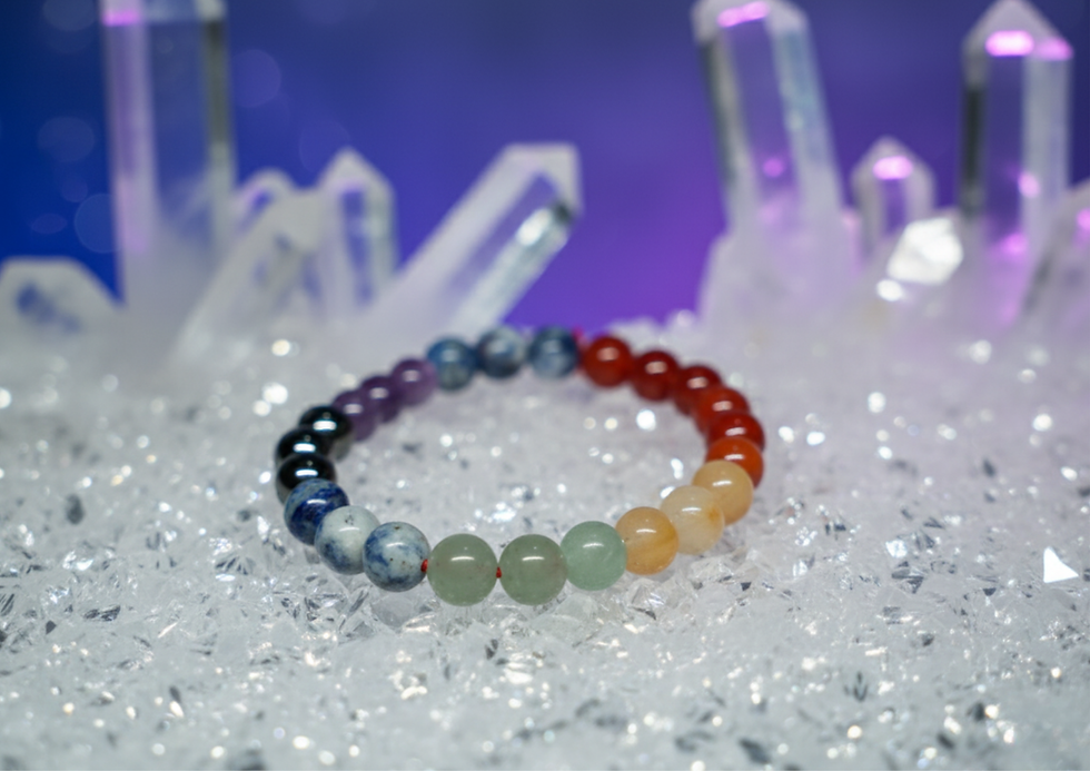 Thumbnail: 7 Chakra Bracelet