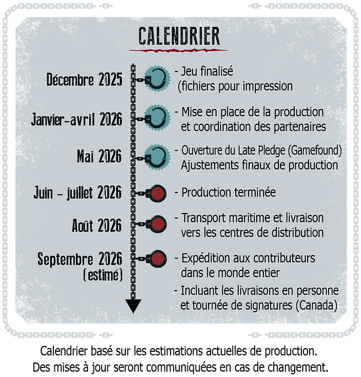 KS_Timeline_Correction_2026_New_Mai 2026_FR.png