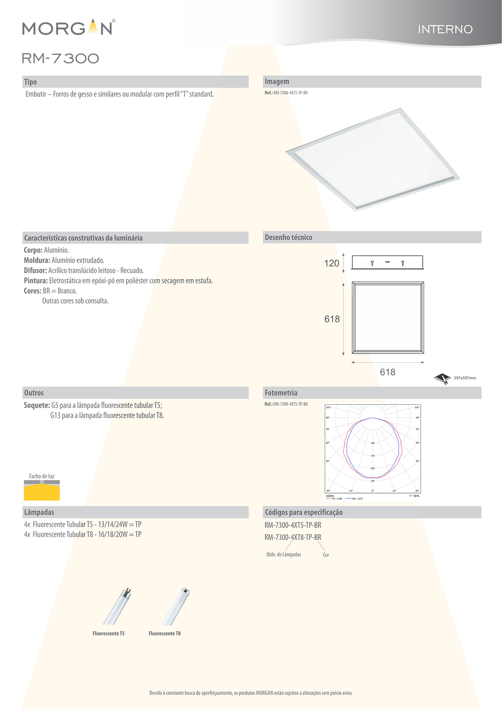 RM-7300-WIX.png