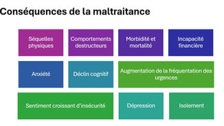 🎓 Nouvelle formation en ligne : 3.20 : La maltraitance envers les personnes aînées
