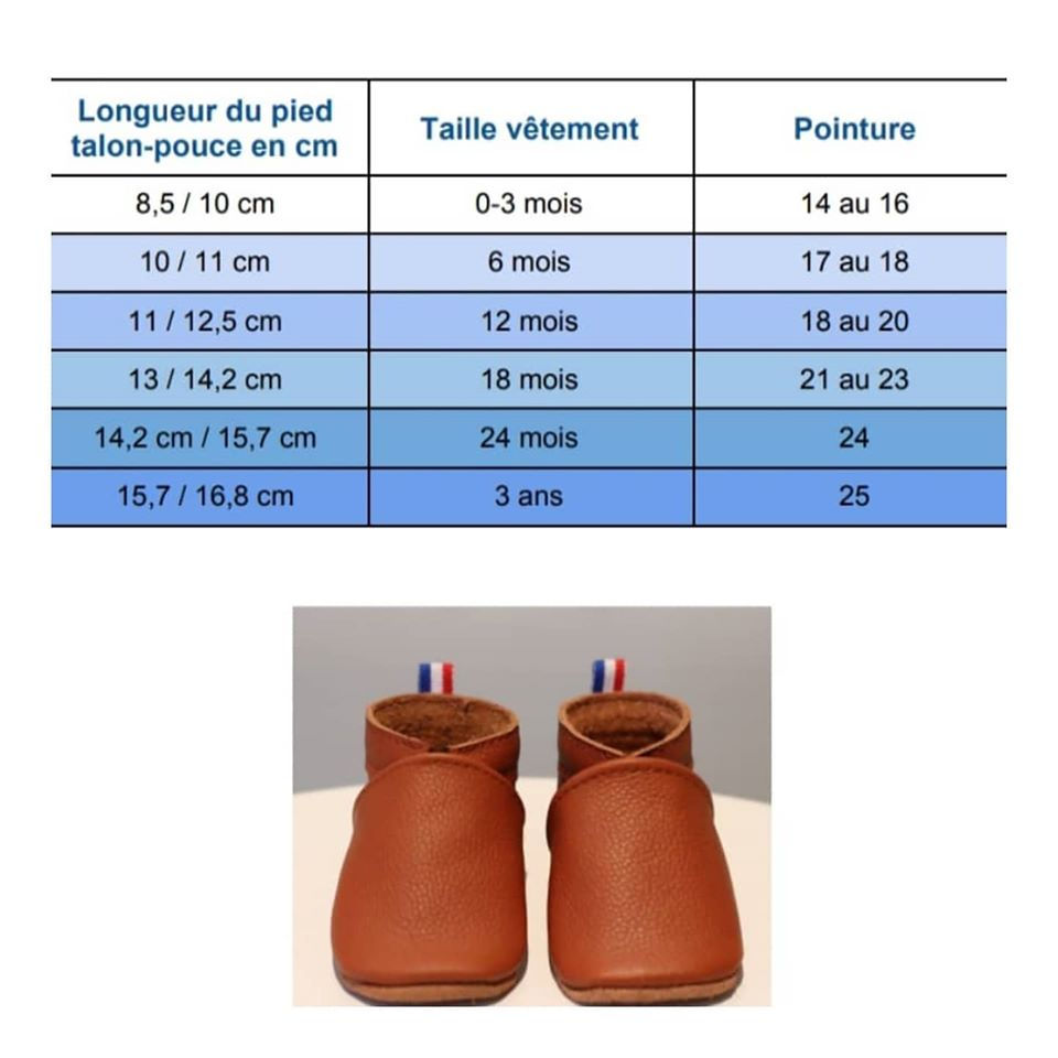 Miniature : chaussons en cuir