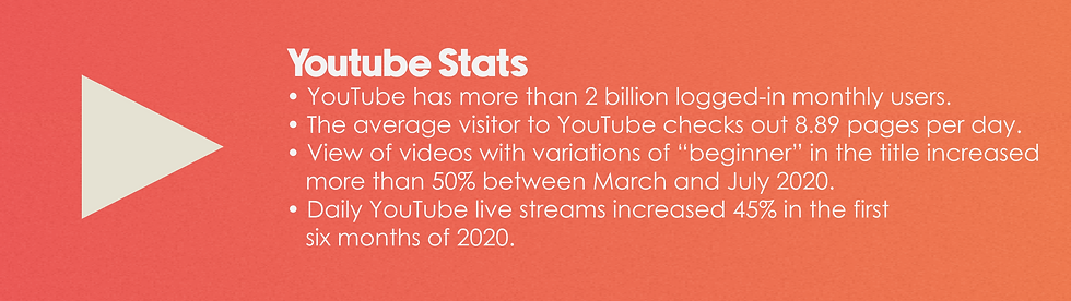 YouTube statistics on an orange background