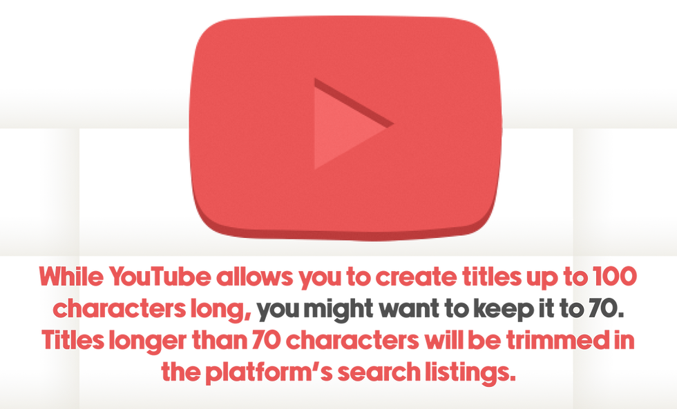 Youtube title fact on a white background
