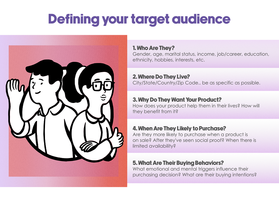 How to define your target audience
