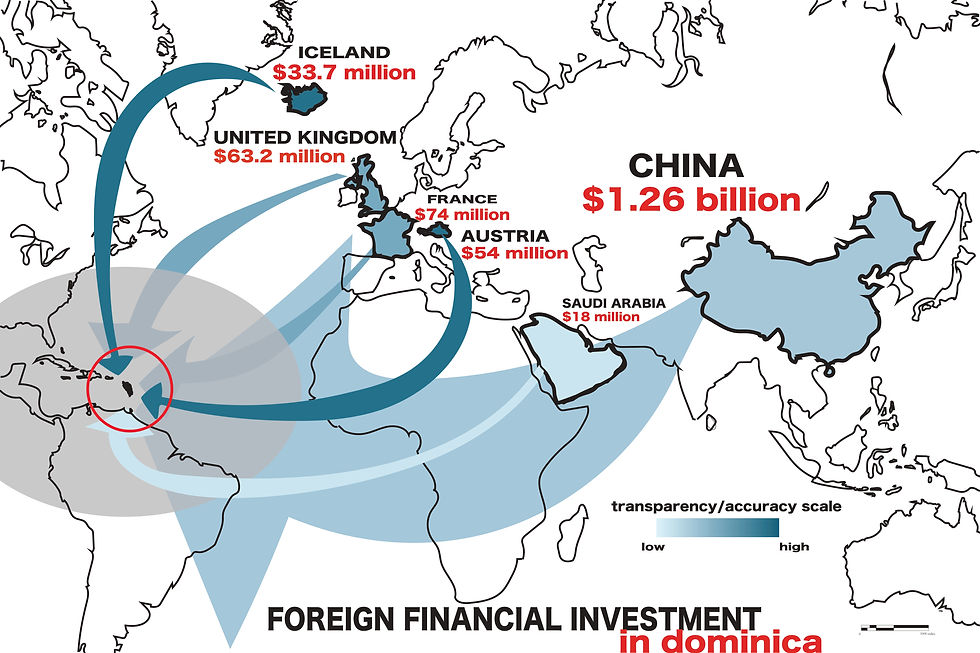 map of foreign investment