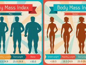 ¿Cómo calcular el BMI?