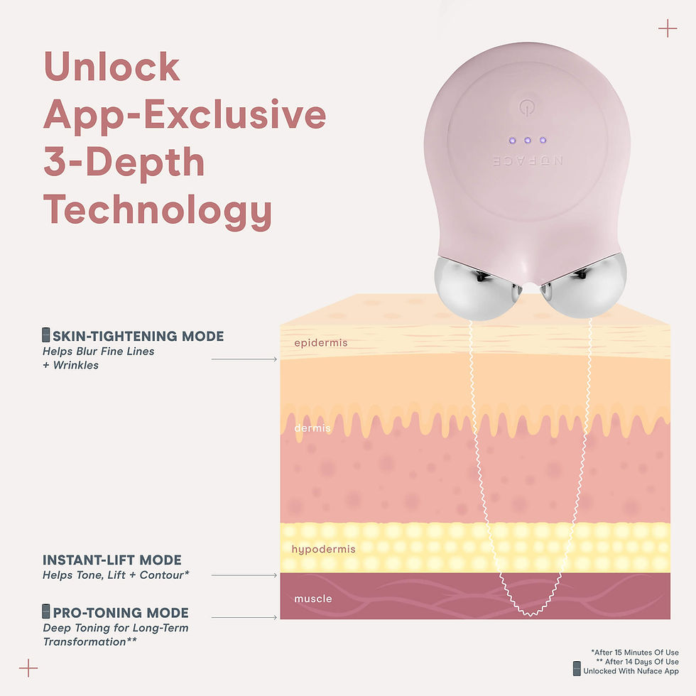 Miniature : Appareil NuFACE Mini+