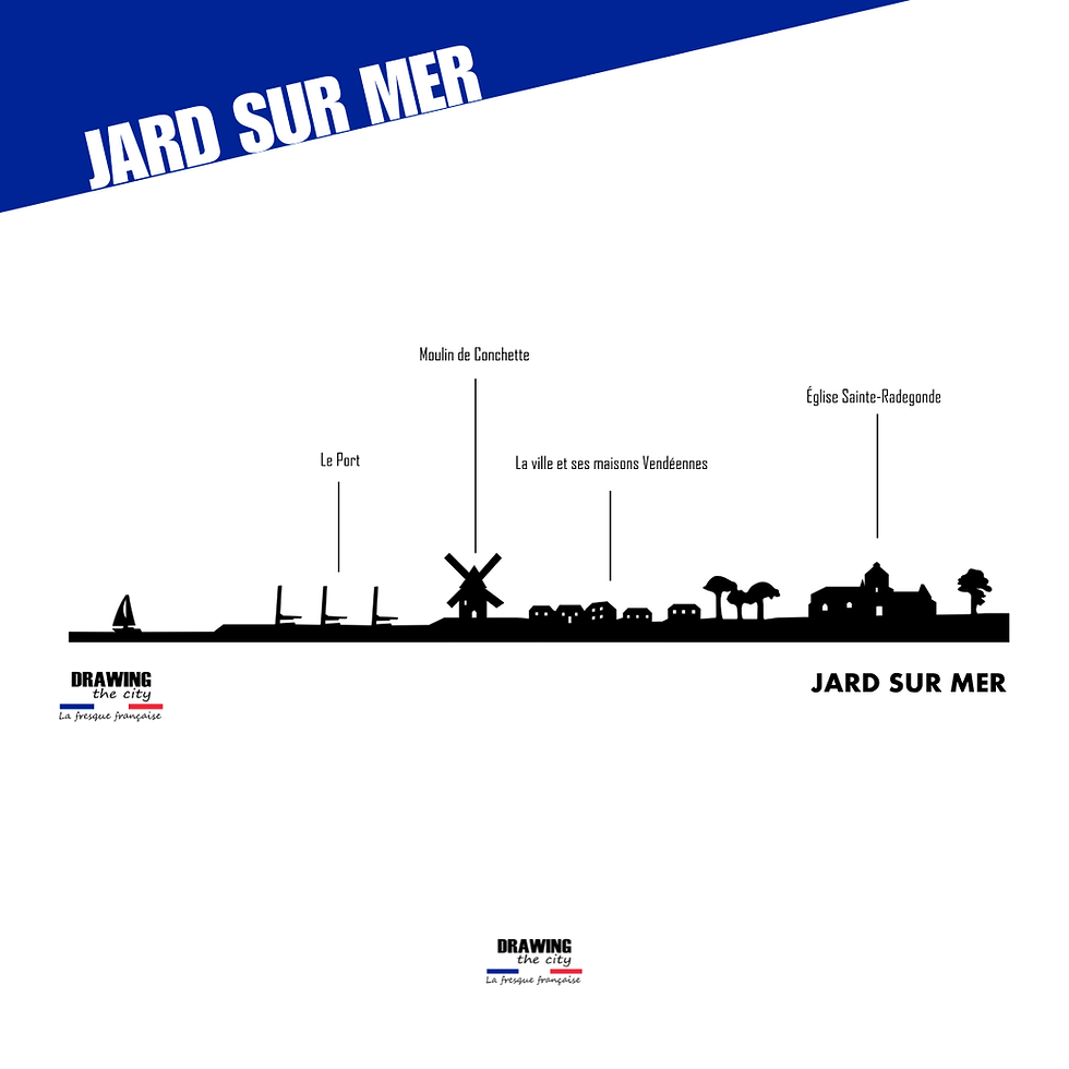 Miniature : Jard sur mer