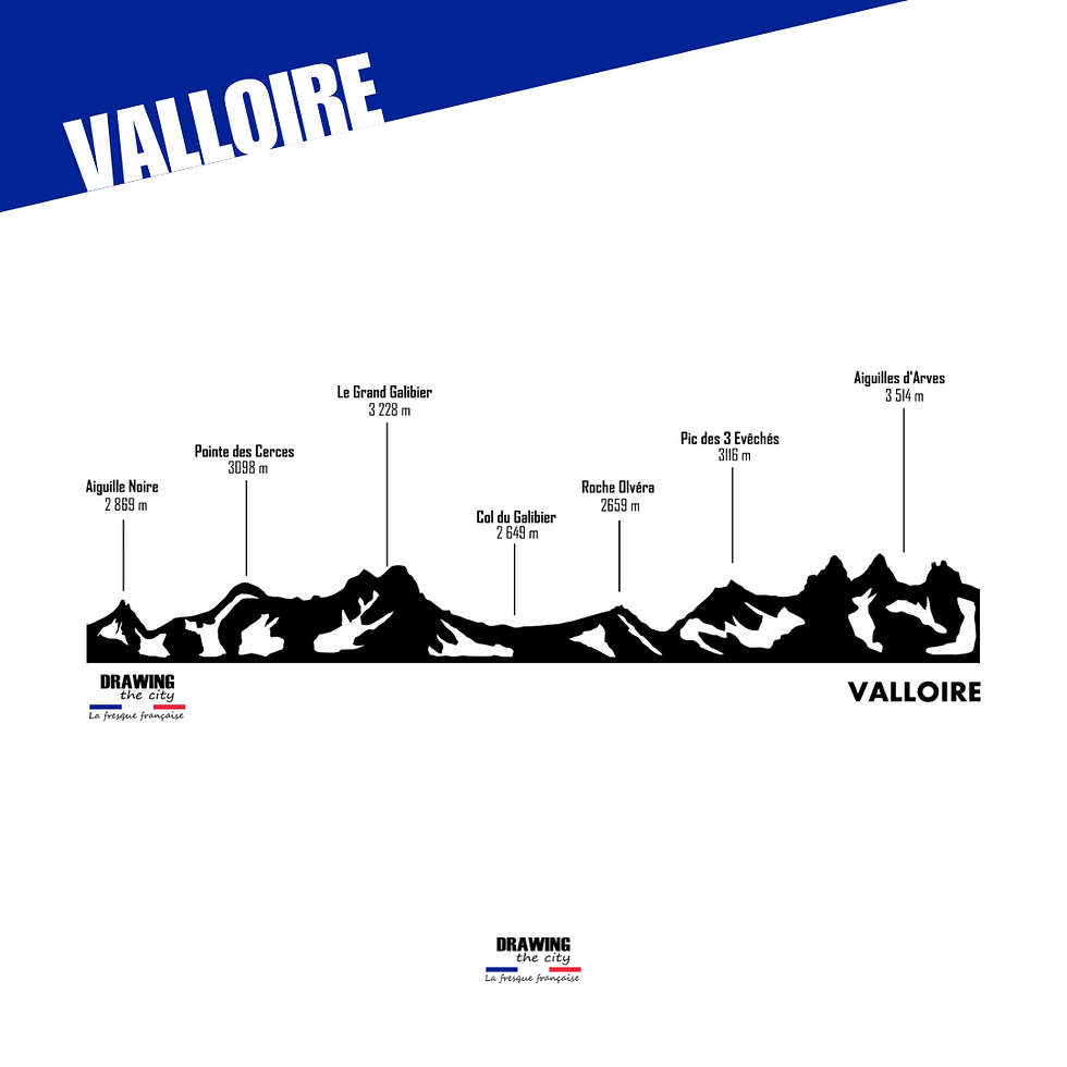 Miniature : Valloire - skyline bois