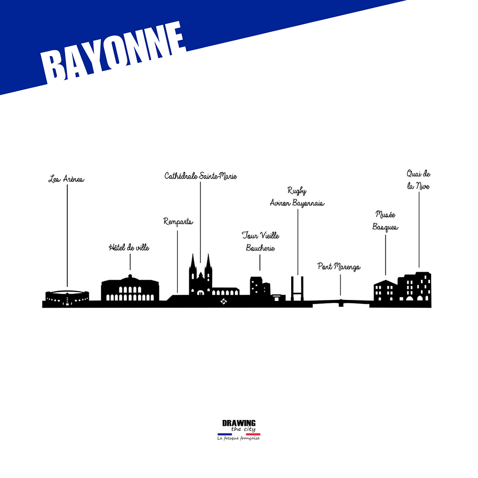 Miniature : Bayonne