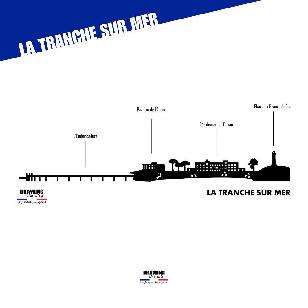 Miniature : La Tranche sur mer