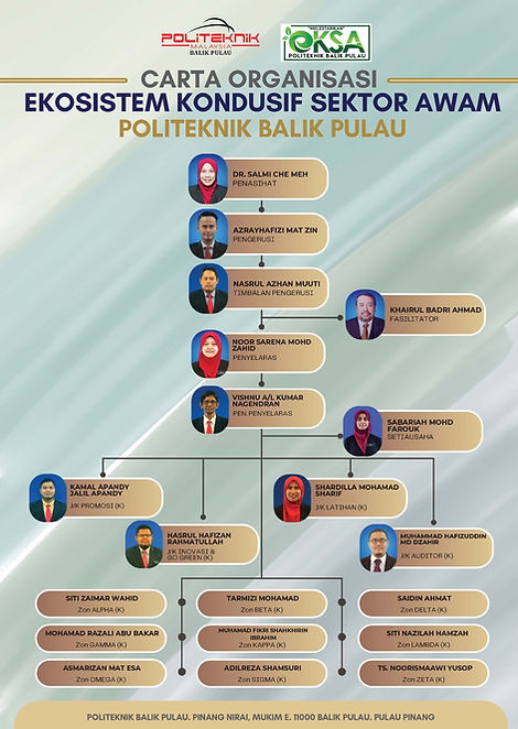 Carta Organisasi Jawatankuasa Utama EKSA 06092024_Page_1.jpg