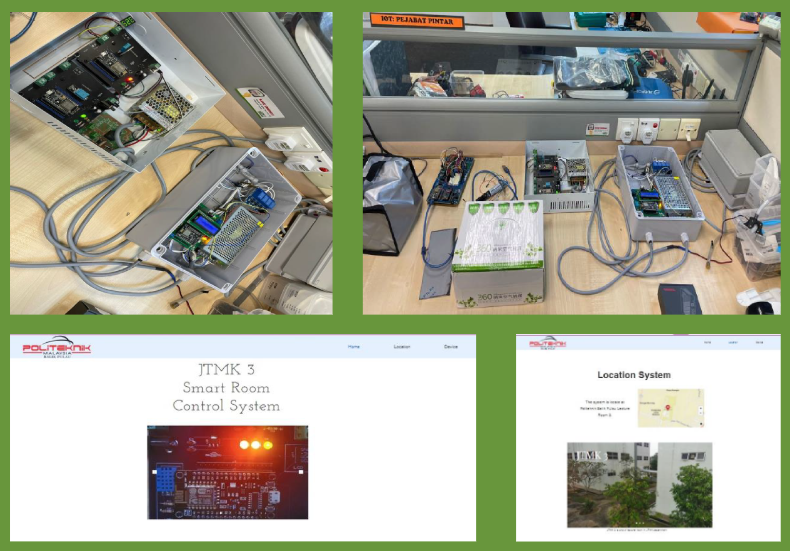 Smart room control system