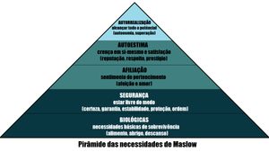 CAIXINHA DE FERRAMENTAS 33