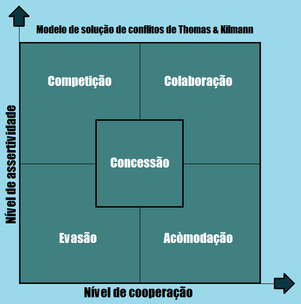 CAIXINHA DE FERRAMENTAS 37
