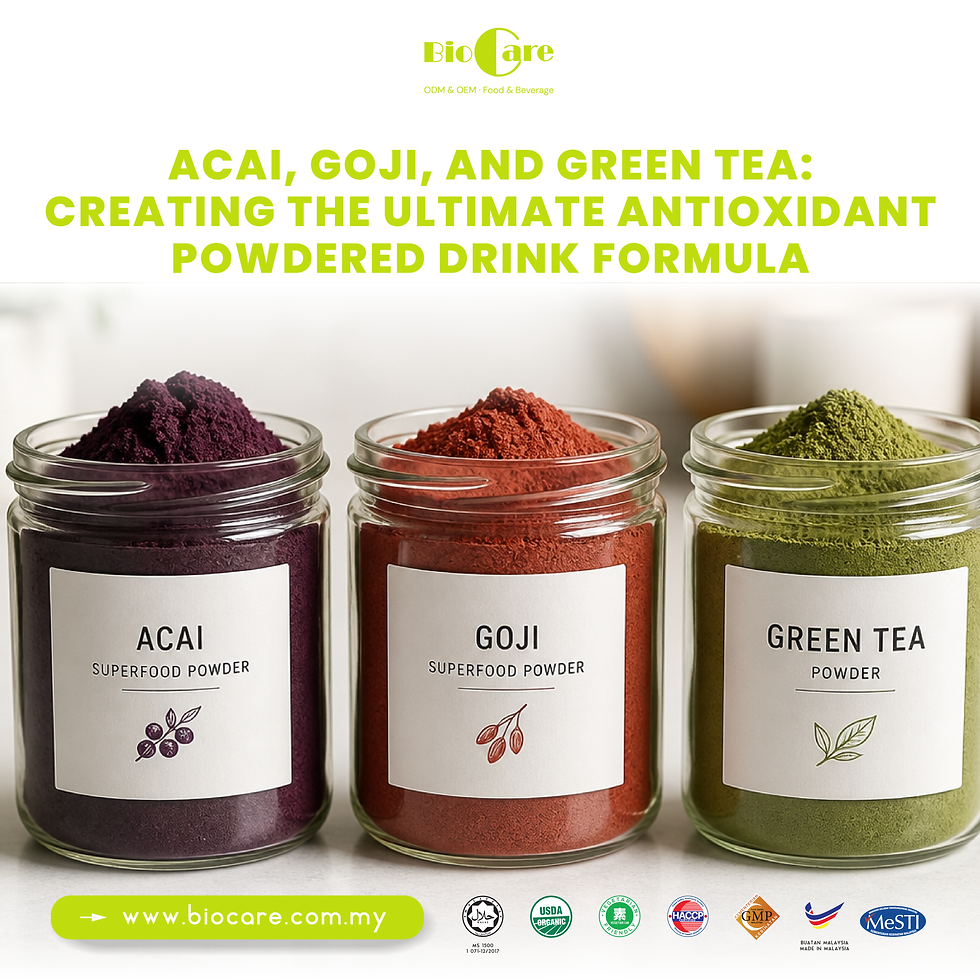 Acai, Goji, and Green Tea: Creating the Ultimate Antioxidant Powdered Drink Formula