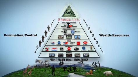 GLOBAL SCHEME #1: The 1% (elite) Rigged the System to Control the World 