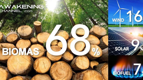 The FRAUD behind the ´GREEN/CLEAN´ ENERGIES